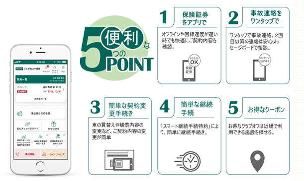 三井ダイレクト損保の評判 口コミは嘘 自動車保険の問題点は 一条工務店とイツキのブログ