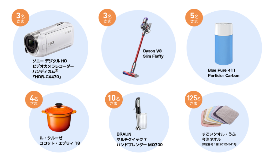 ソニー生命 変額保険の評判 口コミは嘘 運用益減額の問題点とは 一条工務店とイツキのブログ